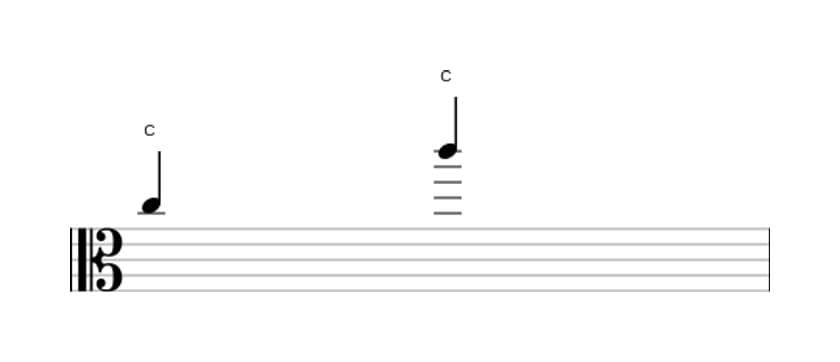 Sheet music of the Perfect octave interval in three octaves (5)