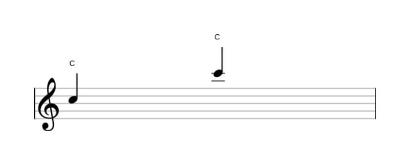 Sheet music of the Perfect octave interval in three octaves (5)
