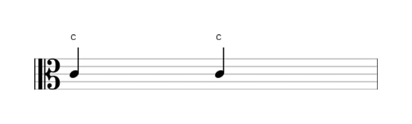 Sheet music of the Perfect unison interval in three octaves (4)