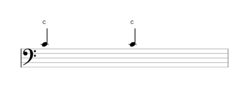 Sheet music of the Perfect unison interval in three octaves (4)