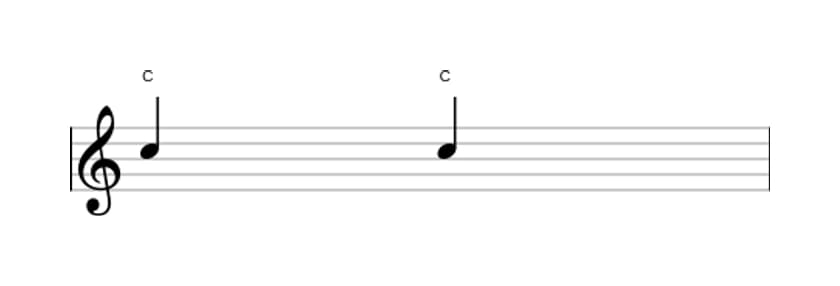 Sheet music of the Perfect unison interval in three octaves (5)