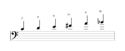 Sheet music of the C Prometheus scale in three octaves (4)