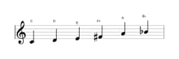 Sheet music of the C Prometheus scale in three octaves (4)