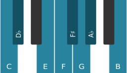 Piano scale for C Purvi raga