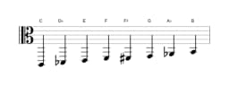 Sheet music of the C Purvi raga scale in three octaves (2)
