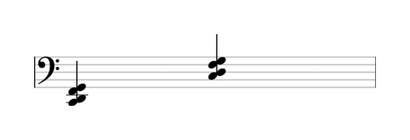 Sheet music of C Suspended second and fourth in three octaves (2)