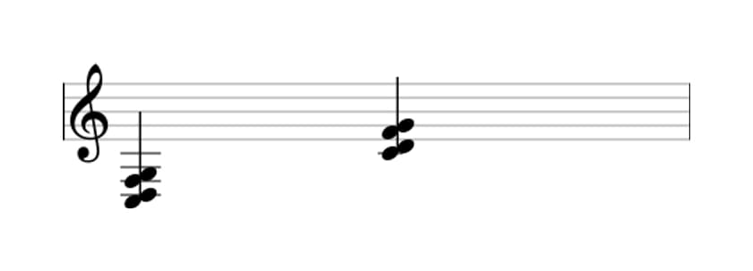 Sheet music of C Suspended second and fourth in three octaves (3)