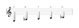 Sheet music of the C Vietnamese one scale in three octaves (3)