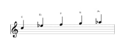 Sheet music of the C Vietnamese one scale in three octaves (5)