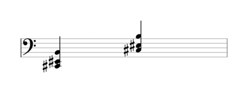 Sheet music of C sharp Dominant seventh no fifth in three octaves (2)