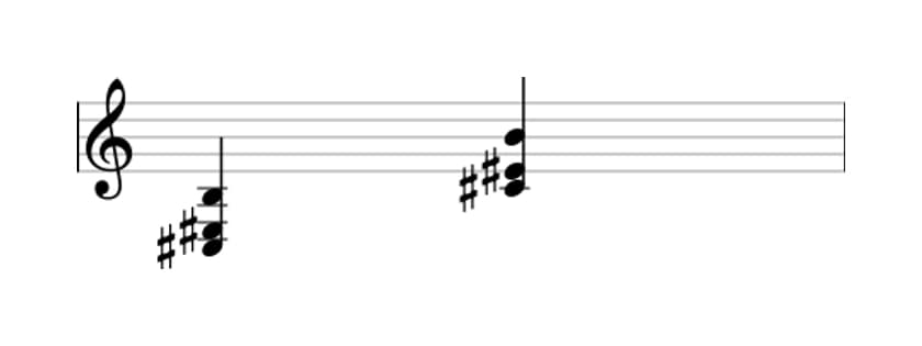 Sheet music of C sharp Dominant seventh no fifth in three octaves (3)