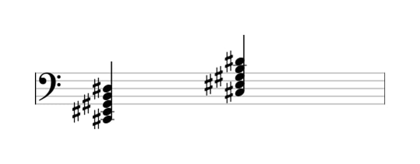 Sheet music of C sharp Dominant ninth in three octaves (2)