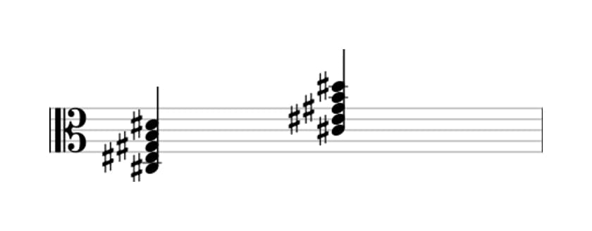 Sheet music of C sharp Dominant ninth in three octaves (3)