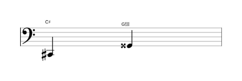 Sheet music of the Augmented fifth interval in three octaves (2)