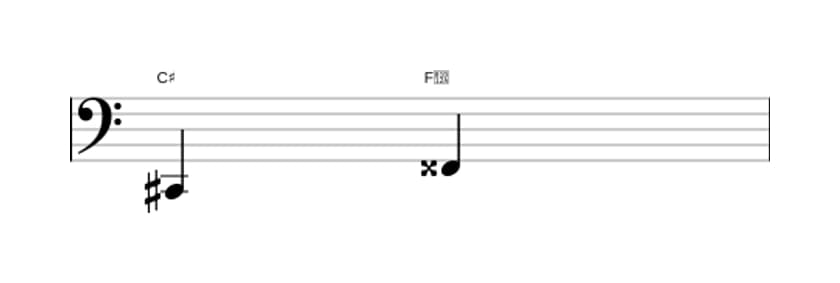 Sheet music of the Augmented fourth interval in three octaves (2)