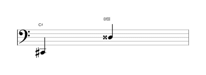 Sheet music of the Augmented ninth interval in three octaves (2)