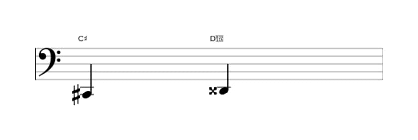 Sheet music of the Augmented second interval in three octaves (2)