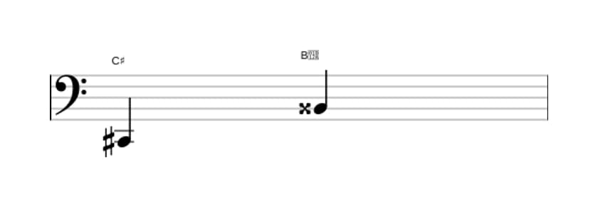 Sheet music of the Augmented seventh interval in three octaves (2)