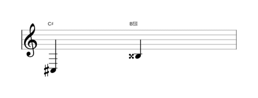 Sheet music of the Augmented seventh interval in three octaves (3)