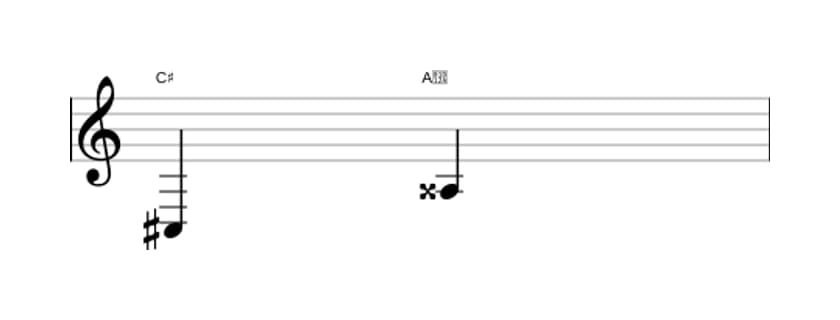Sheet music of the Augmented sixth interval in three octaves (3)