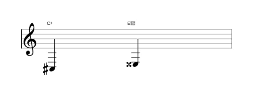 Sheet music of the Augmented third interval in three octaves (3)