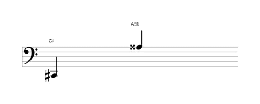 Sheet music of the Augmented tredecime interval in three octaves (2)