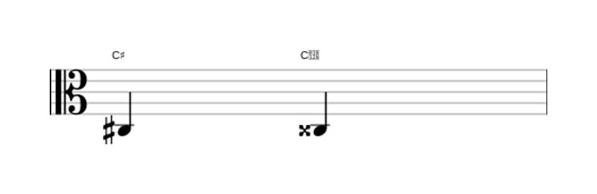 Sheet music of the Augmented unison interval in three octaves (3)