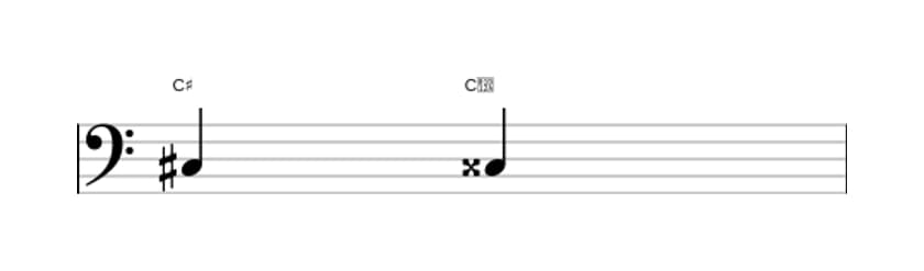 Sheet music of the Augmented unison interval in three octaves (3)
