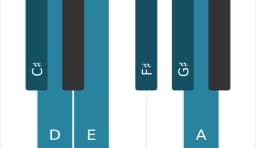 Piano scale for C sharp Balinese