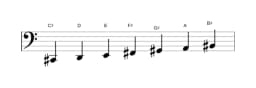 Sheet music of the C sharp Balinese scale in three octaves (2)