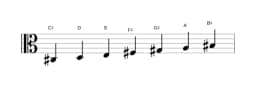 Sheet music of the C sharp Balinese scale in three octaves (3)