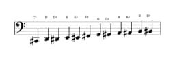Sheet music of the C sharp Chromatic scale in three octaves (2)