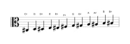 Sheet music of the C sharp Chromatic scale in three octaves (3)