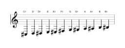 Sheet music of the C sharp Chromatic scale in three octaves (3)