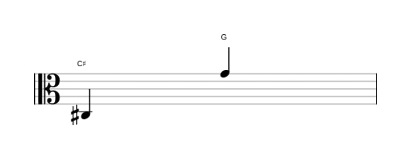 Sheet music of the Diminished duodecime interval in three octaves (3)