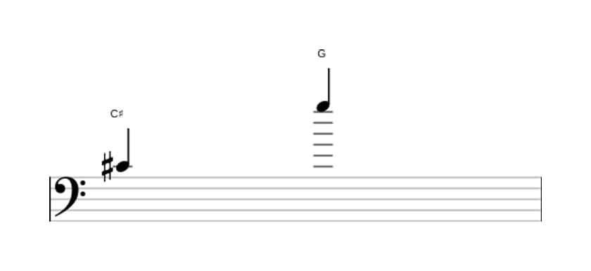 Sheet music of the Diminished duodecime interval in three octaves (4)