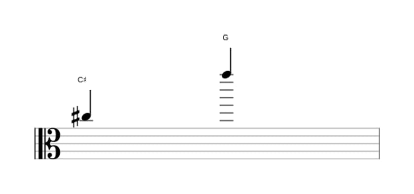 Sheet music of the Diminished duodecime interval in three octaves (5)