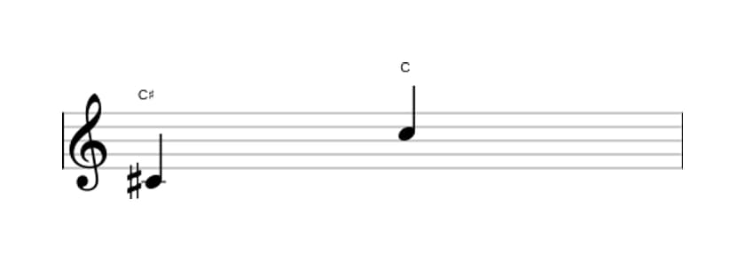 Sheet music of the Diminished octave interval in three octaves (4)