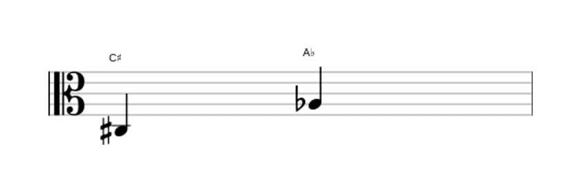 Sheet music of the Diminished sixt interval in three octaves (3)
