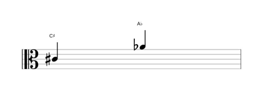 Sheet music of the Diminished sixt interval in three octaves (4)