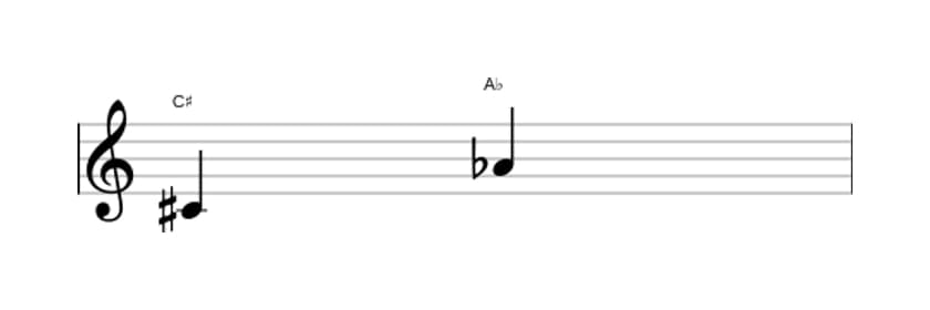 Sheet music of the Diminished sixt interval in three octaves (4)