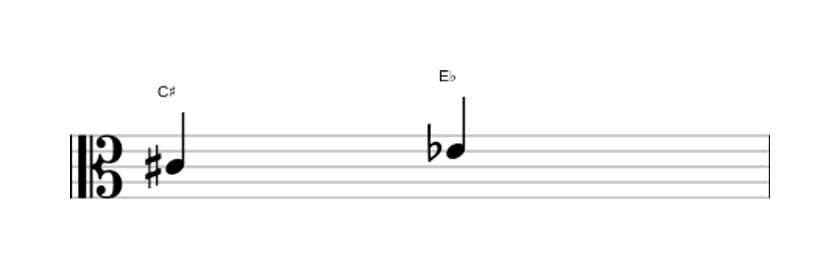 Sheet music of the Diminished third interval in three octaves (4)