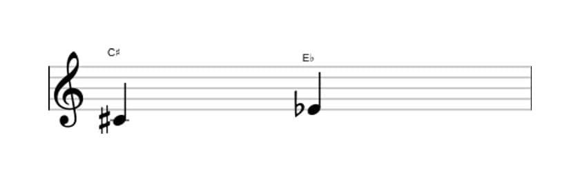 Sheet music of the Diminished third interval in three octaves (4)