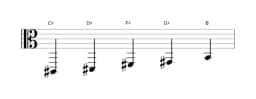 Sheet music of the C sharp Egyptian scale in three octaves (2)