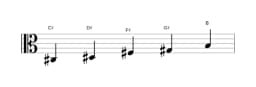 Sheet music of the C sharp Egyptian scale in three octaves (3)
