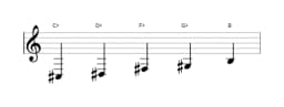 Sheet music of the C sharp Egyptian scale in three octaves (3)