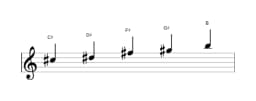 Sheet music of the C sharp Egyptian scale in three octaves (5)