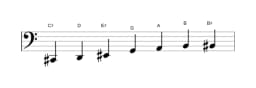 Sheet music of the C sharp Enigmatic scale in three octaves (2)
