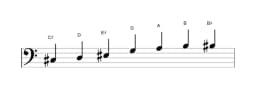 Sheet music of the C sharp Enigmatic scale in three octaves (3)
