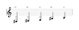 Sheet music of the C sharp Hirajoshi scale in three octaves (3)